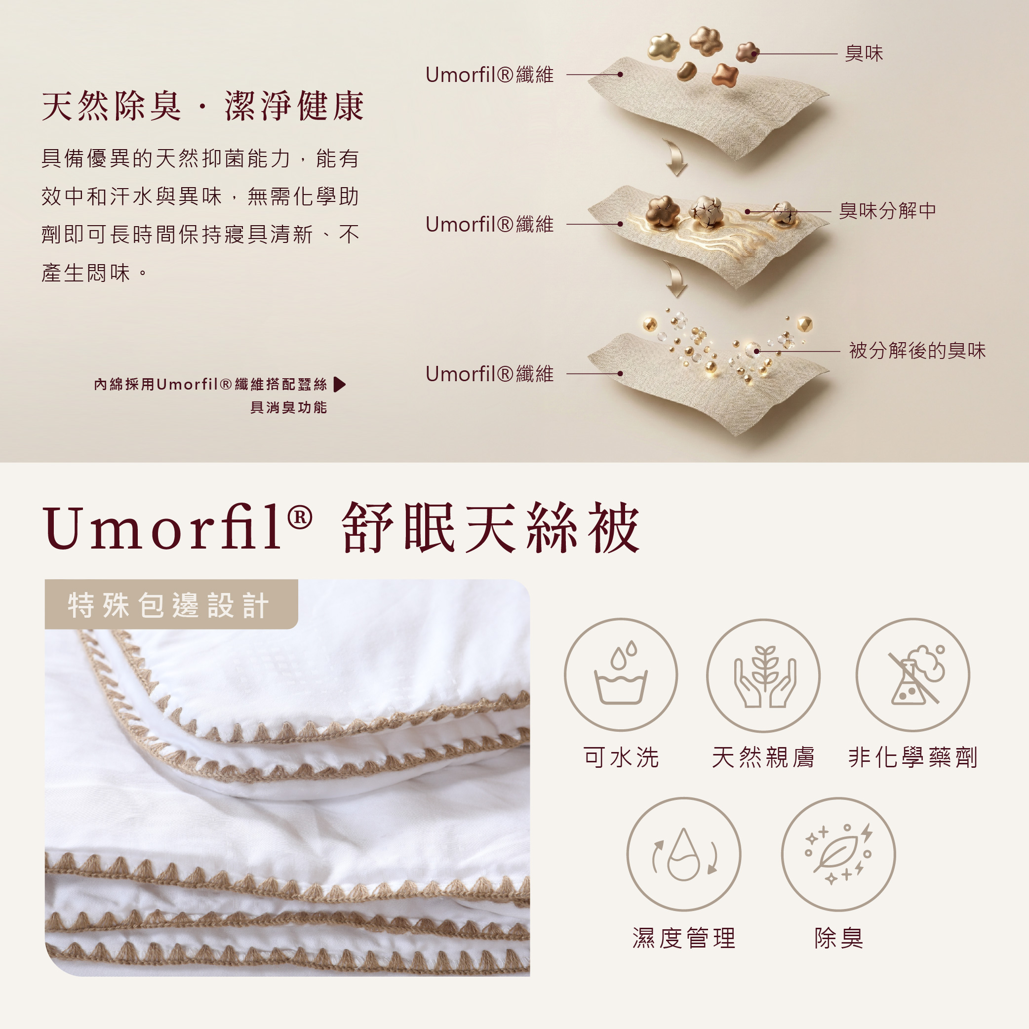 纖立絲xUMORIFL春野旅被