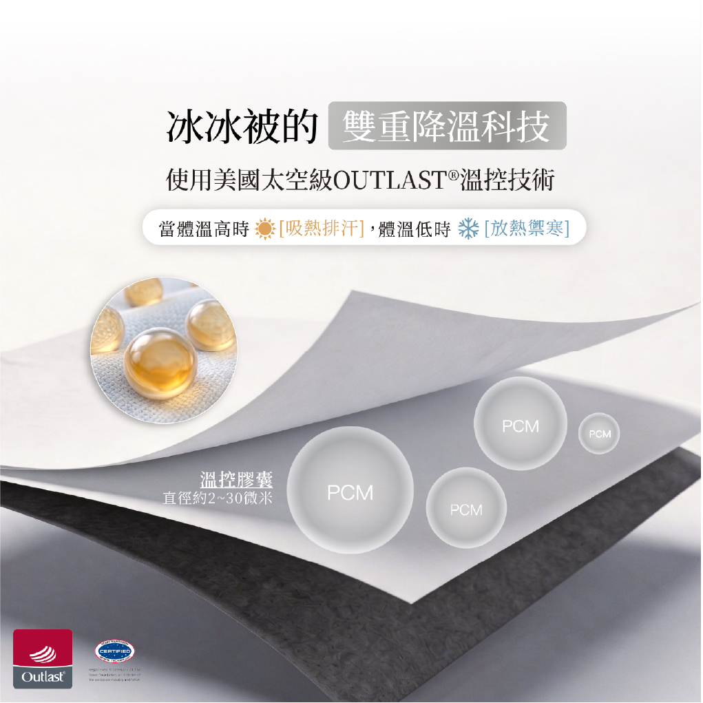 恆溫太空冰冰被