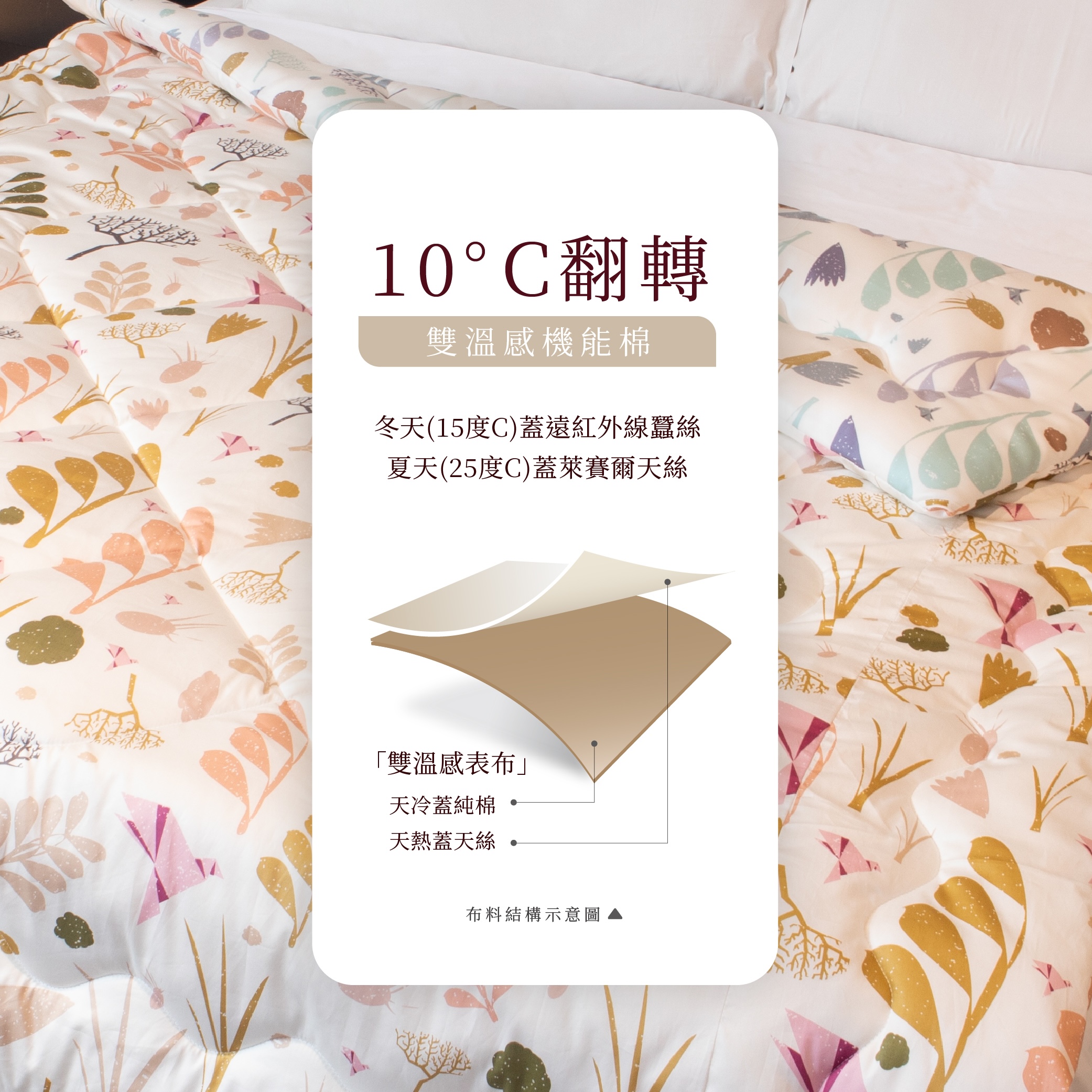 雙層溫感天蠶絲被印花款