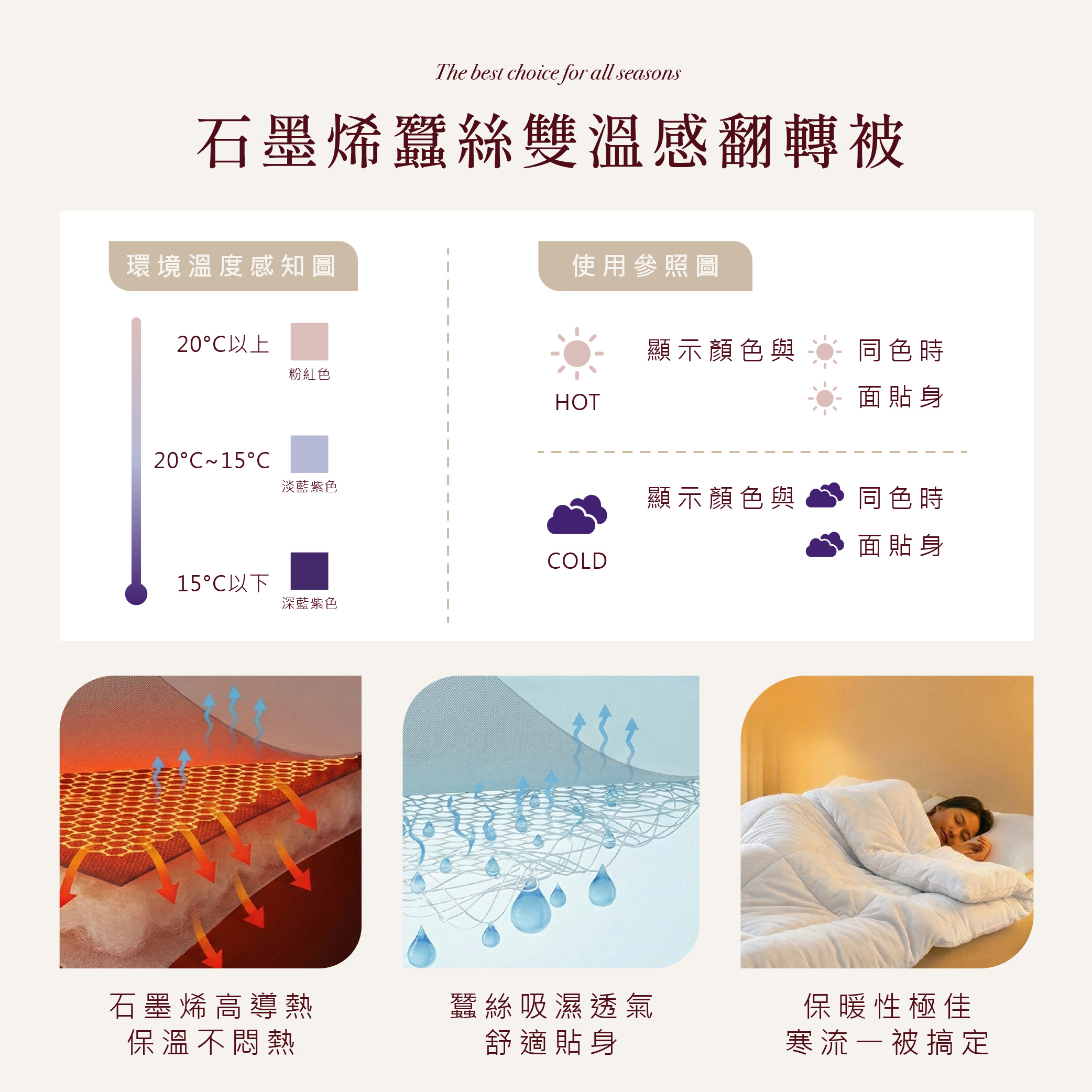 雙溫感高保溫石墨烯蠶絲被白品款