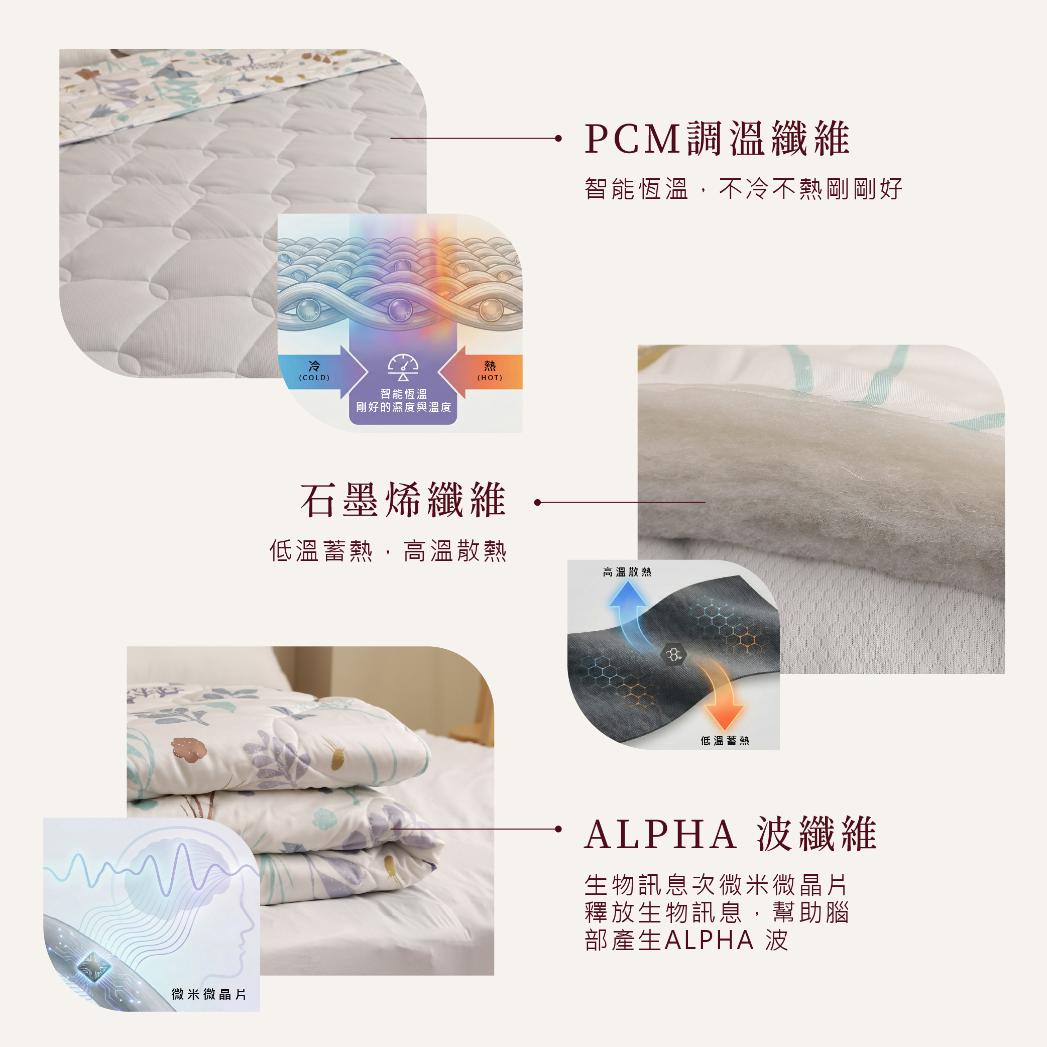 Alpha波舒眠保健被