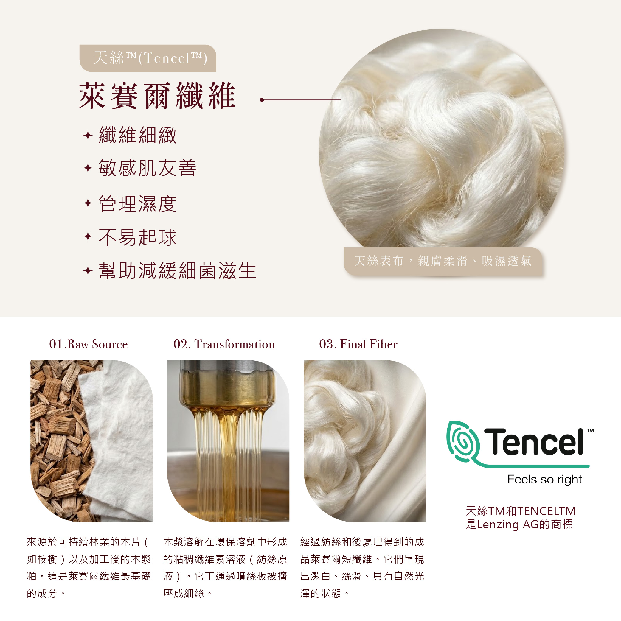 纖立絲xUMORIFL春野旅被