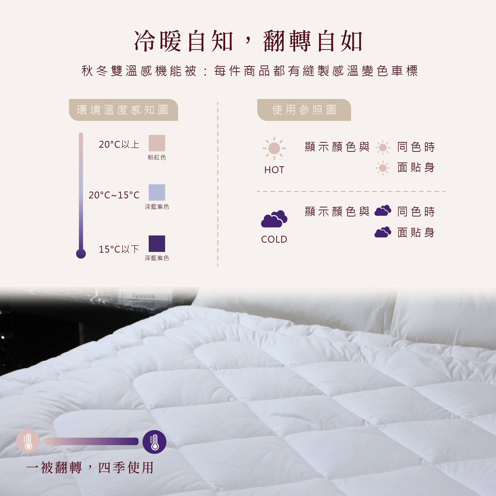雙溫感天蠶絲被白品款